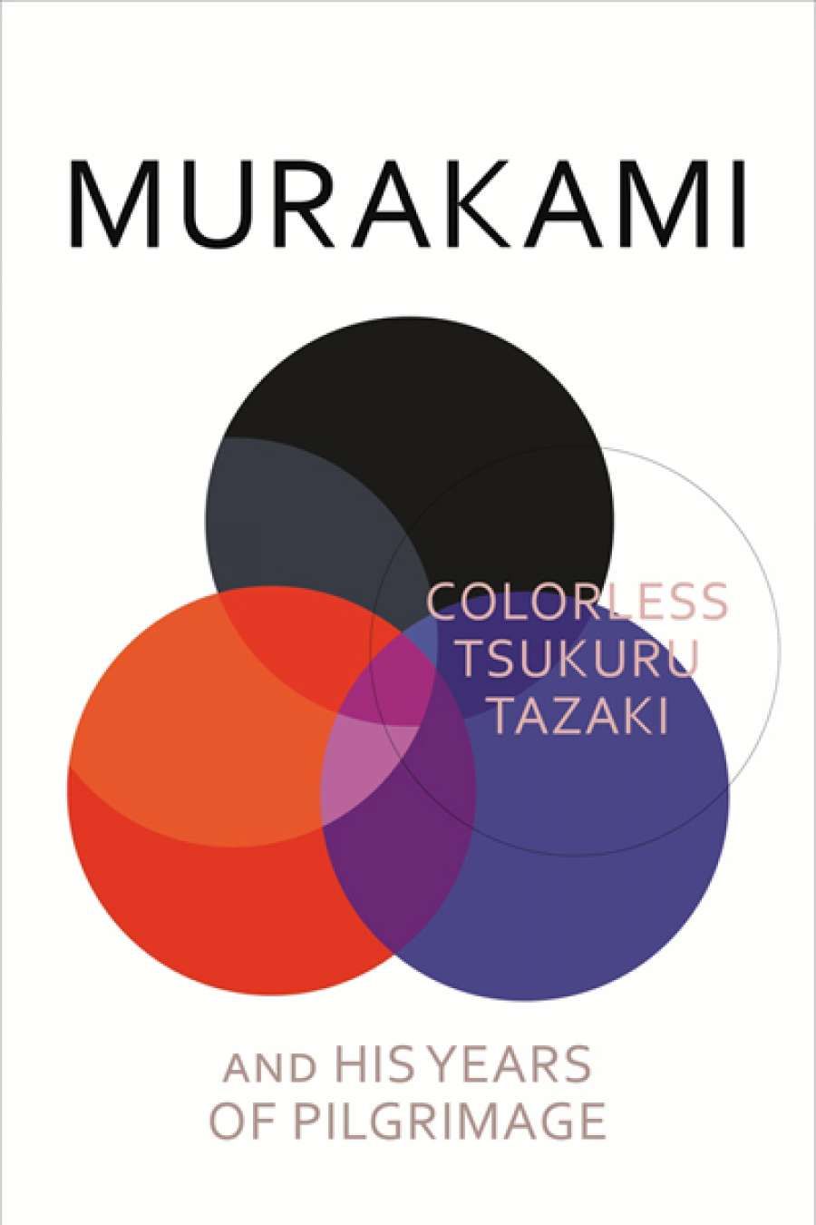 Alison Broinowski reviews Colorless Tsukuru Tazaki and His Years of Pilgrimage by Haruki Murakami
